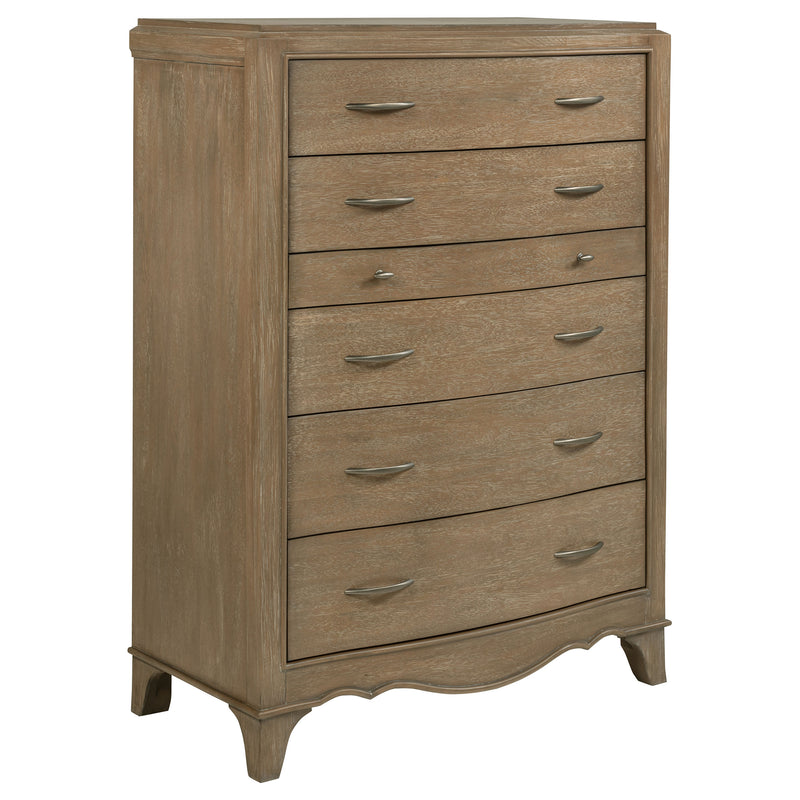 Revello Bedroom Sets - Town Of Bargains Furniture - NY