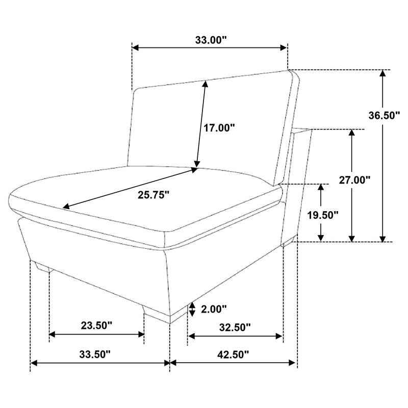 Lakeview Modular Sectionals