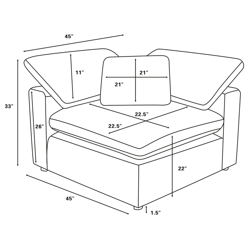 Raleigh Modular Sectionals