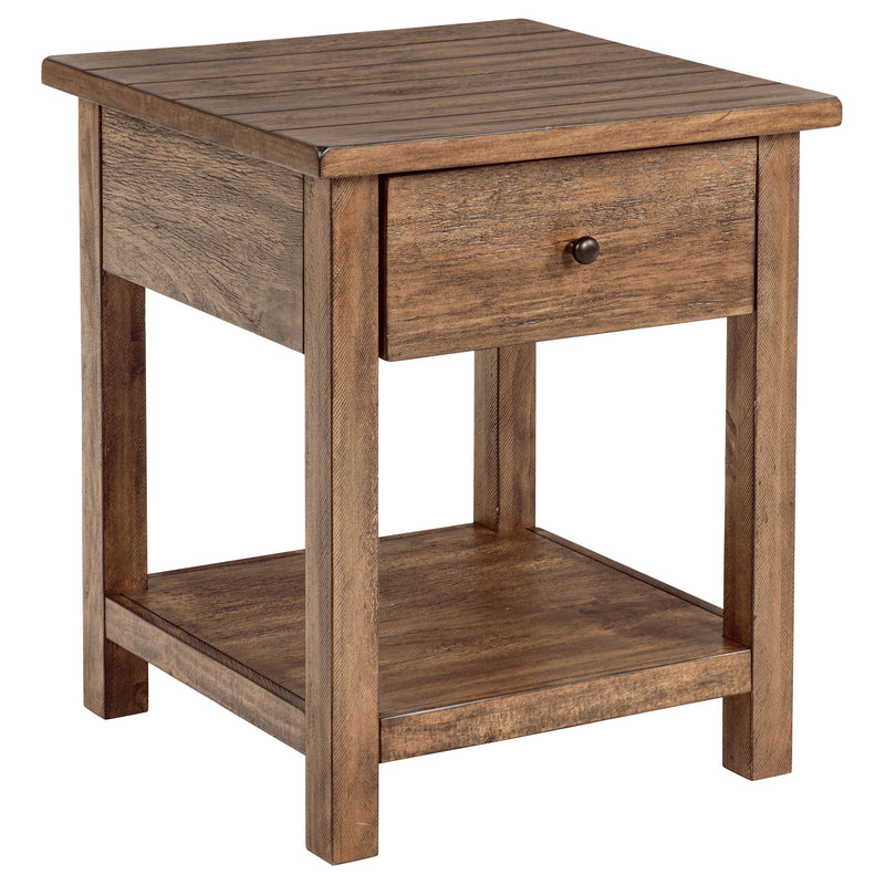 Payne Table Sets - Town Of Bargains Furniture - NY