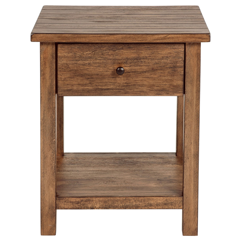 Payne Table Sets - Town Of Bargains Furniture - NY