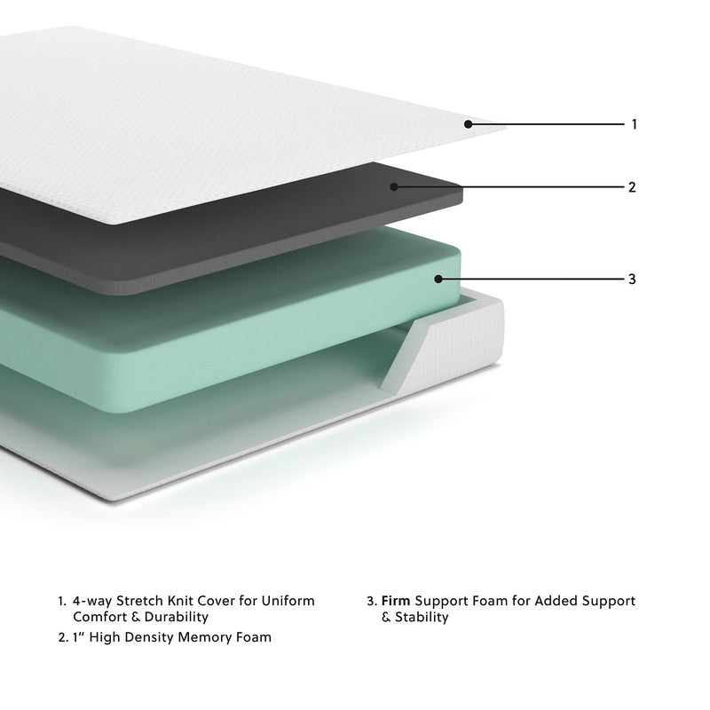 Chime 8 Inch Memory Foam Mattress in a Box - Town Of Bargains Furniture - NY
