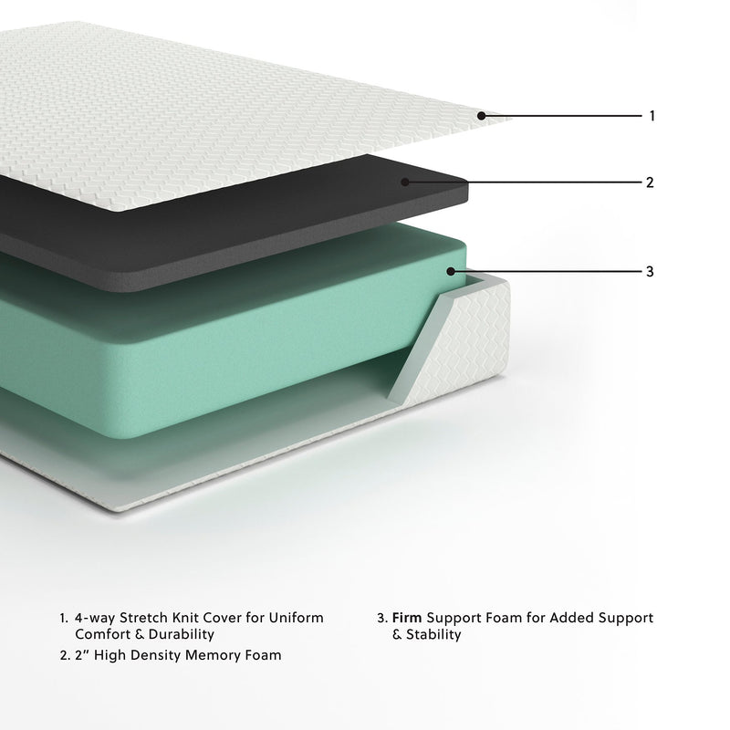 Chime 12 Inch Memory Foam Mattress in a Box - Town Of Bargains Furniture - NY