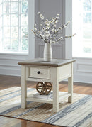Bolanburg End Table Set - Town Of Bargains Furniture - NY