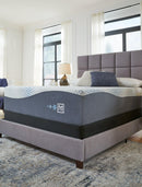 Millennium Luxury Plush Gel Latex Hybrid Mattress - Town Of Bargains Furniture - NY