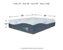 Millennium Luxury Plush Gel Latex Hybrid Mattress - Town Of Bargains Furniture - NY