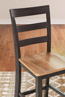 Gesthaven Dining Set - Town Of Bargains Furniture - NY