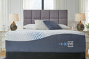 Millennium Luxury Plush Gel Latex Hybrid Mattress - Town Of Bargains Furniture - NY