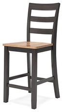 Gesthaven Dining Set - Town Of Bargains Furniture - NY
