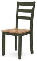 Gesthaven Dining Set - Town Of Bargains Furniture - NY