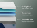 Nectar Premier Memory Foam 5.1 Mattress - Town Of Bargains Furniture - NY