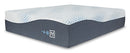 Millennium Cushion Firm Gel Memory Foam Hybrid Mattress - Town Of Bargains Furniture - NY