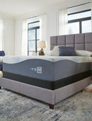 Millennium Luxury Plush Gel Latex Hybrid Mattress - Town Of Bargains Furniture - NY