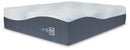 Millennium Luxury Plush Gel Latex Hybrid Mattress - Town Of Bargains Furniture - NY