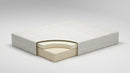 Chime 12 Inch Memory Foam Mattress in a Box - Town Of Bargains Furniture - NY
