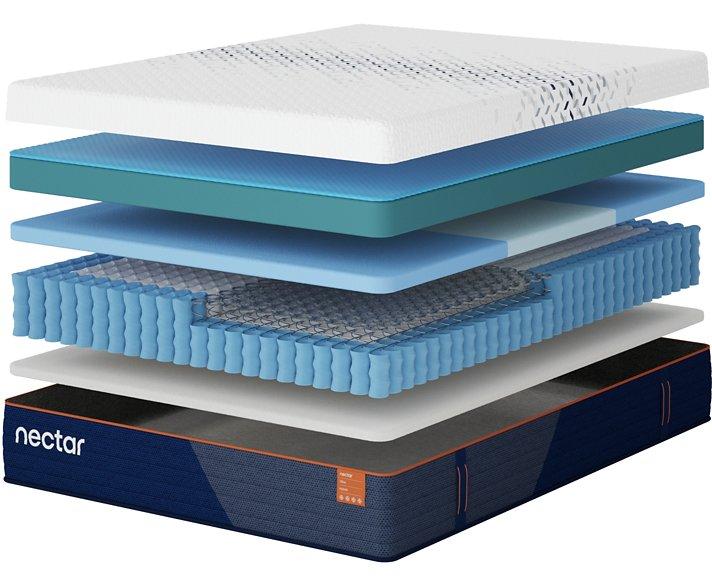 Nectar Ultra Hybrid 5.1 Mattress - Town Of Bargains Furniture - NY